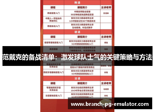 范戴克的备战清单：激发球队士气的关键策略与方法