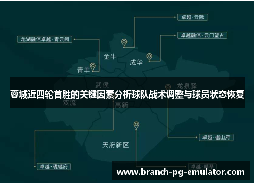 蓉城近四轮首胜的关键因素分析球队战术调整与球员状态恢复 蓉城近四轮首胜的关键因素分析球队战术调整与球员状态恢复