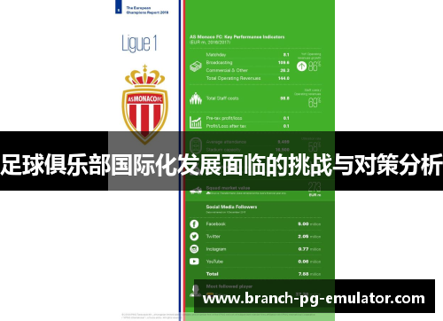 足球俱乐部国际化发展面临的挑战与对策分析 足球俱乐部国际化发展面临的挑战与对策分析