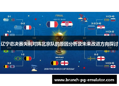 辽宁总决赛失利对阵北京队的原因分析及未来改进方向探讨 辽宁总决赛失利对阵北京队的原因分析及未来改进方向探讨