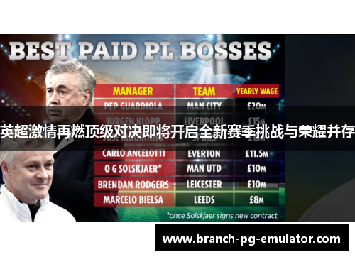 英超激情再燃顶级对决即将开启全新赛季挑战与荣耀并存