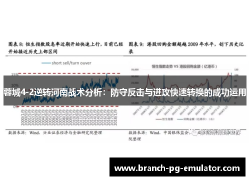 蓉城4-2逆转河南战术分析：防守反击与进攻快速转换的成功运用