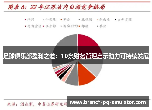 足球俱乐部盈利之道：10条财务管理启示助力可持续发展