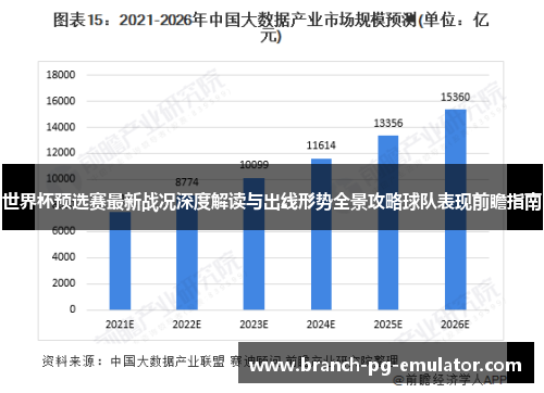 世界杯预选赛最新战况深度解读与出线形势全景攻略球队表现前瞻指南 世界杯预选赛最新战况深度解读与出线形势全景攻略球队表现前瞻指南
