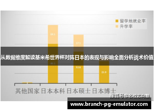 从数据维度解读基米希世界杯对阵日本的表现与影响全面分析战术价值