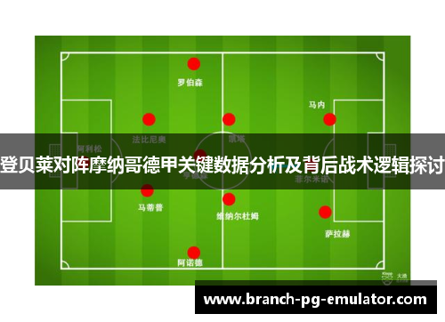 登贝莱对阵摩纳哥德甲关键数据分析及背后战术逻辑探讨 登贝莱对阵摩纳哥德甲关键数据分析及背后战术逻辑探讨