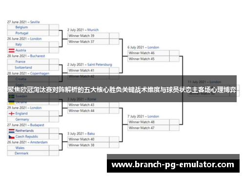 聚焦欧冠淘汰赛对阵解析的五大核心胜负关键战术维度与球员状态主客场心理博弈 聚焦欧冠淘汰赛对阵解析的五大核心胜负关键战术维度与球员状态主客场心理博弈
