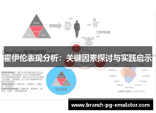 霍伊伦表现分析:关键因素探讨与实践启示 霍伊伦表现分析:关键因素探讨与实践启示