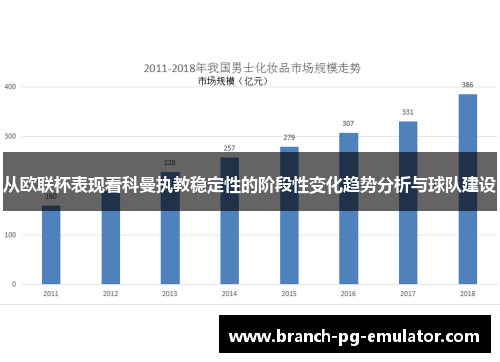 从欧联杯表现看科曼执教稳定性的阶段性变化趋势分析与球队建设